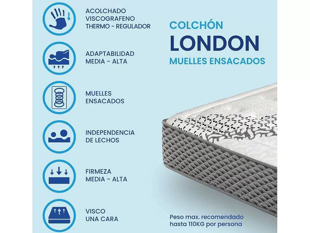 Colchão De 2 Lugares*SonnoMATTRESS Colchão London (200X200X30Cm - Muelles Ensacados)