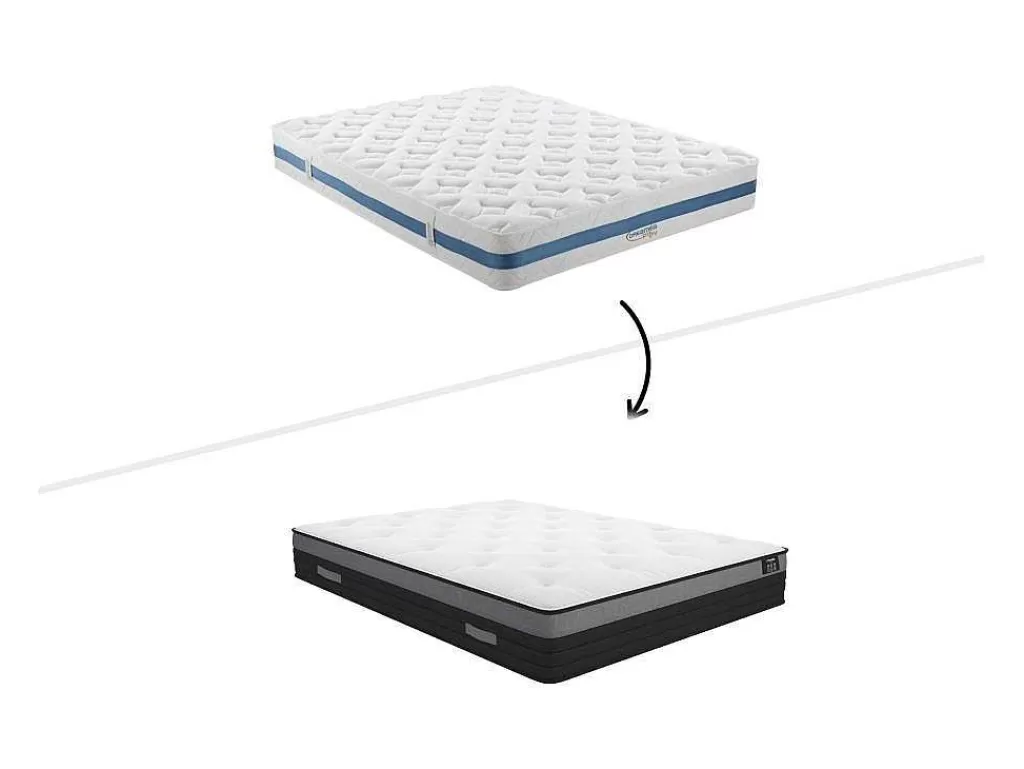 Conjunto Colchão E Sommier*Ysmée Conjunto Estrutura De Ripas + Colchão Com 1118 Molas Ensacadas Com Faixa Respiravel Airplay De Dremea Play Com EsPéssura De 24 Cm - 180 X 200 Cm