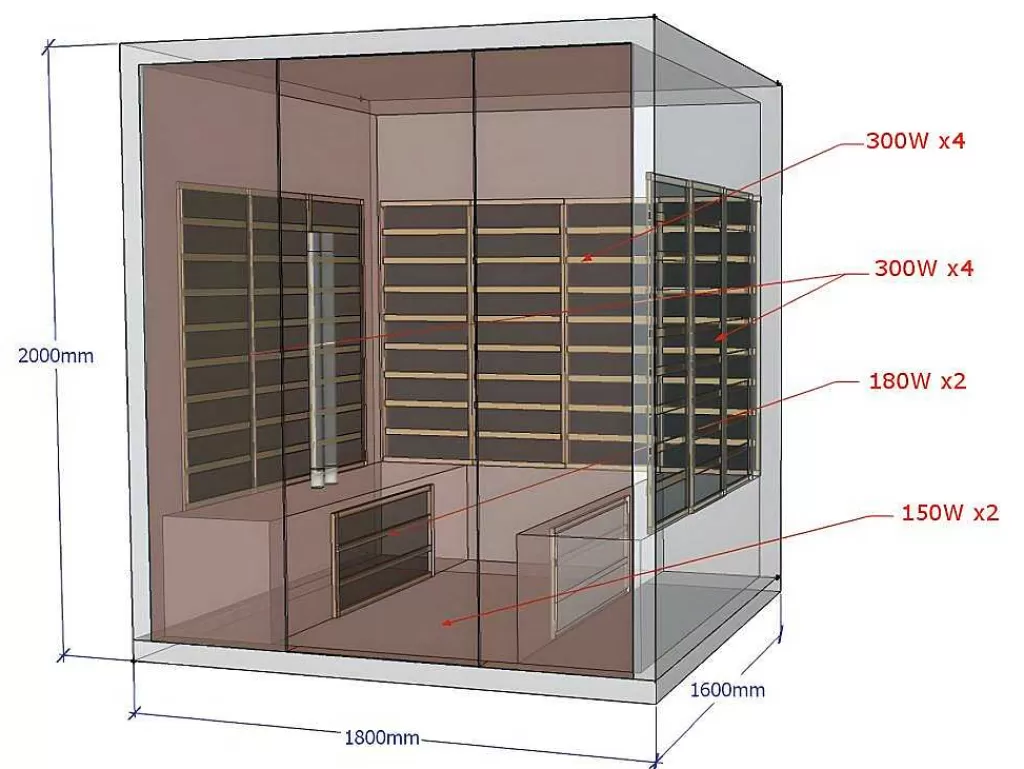Sauna Infravermelhos*VOGUE SAUNA Sauna De Infravermelhos 4/5 Lugars Com Vidros Fumados C180 X L160 X A200 Cm 3060 W, Gama Prestigio - Tromso