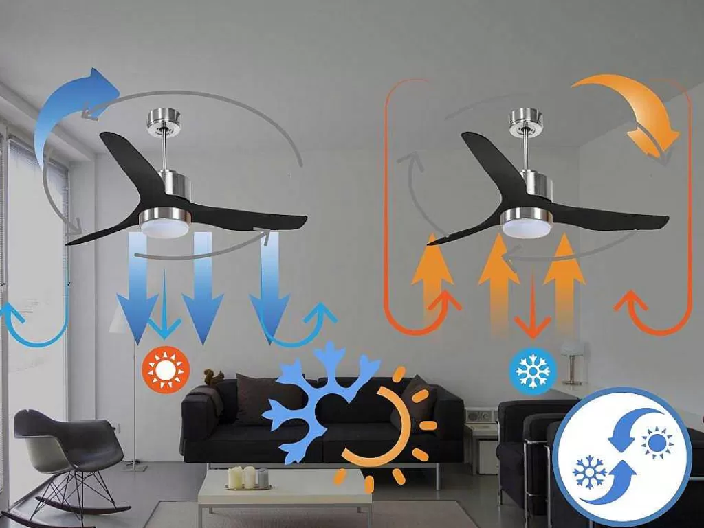 Ventilador*Purline Ventilador De Tecto Reversivel Termostato Regulavel Termostato Wifi Motor Dc Tectos Inclinados Controlo Remoto Adaptador De Luz De Tres Tons 2/3 Laminas Memória Hipersilenciosa