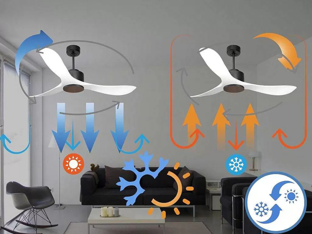 Ventilador*Purline Ventilador De Tecto Reversivel Termostato Regulavel Termostato Wifi Motor Dc Tectos Inclinados Controlo Remoto Luz De Tres Tons Memória Hipersilenciosa